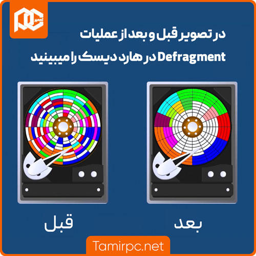 تفاوت هاردی که عملیات Defragment روی آن انجام شده است با هاردی که نیاز به Defragment دارد