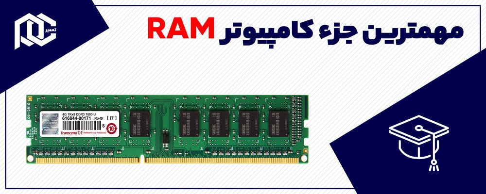 حافظه با دسترسی تصادفیRAM